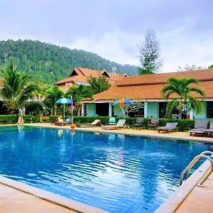 check availability